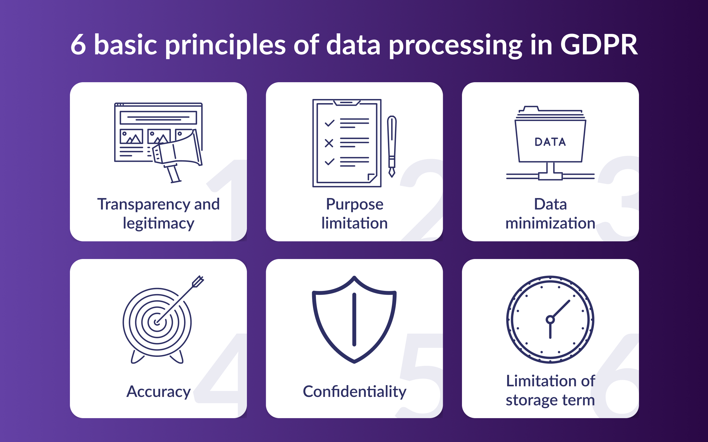 all-principles-of-general-data-protection-regulation-alt-va-site